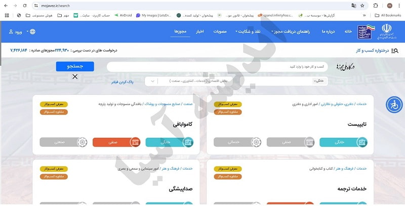 نحوه ثبت نام مجوز کسب و کار خانگی