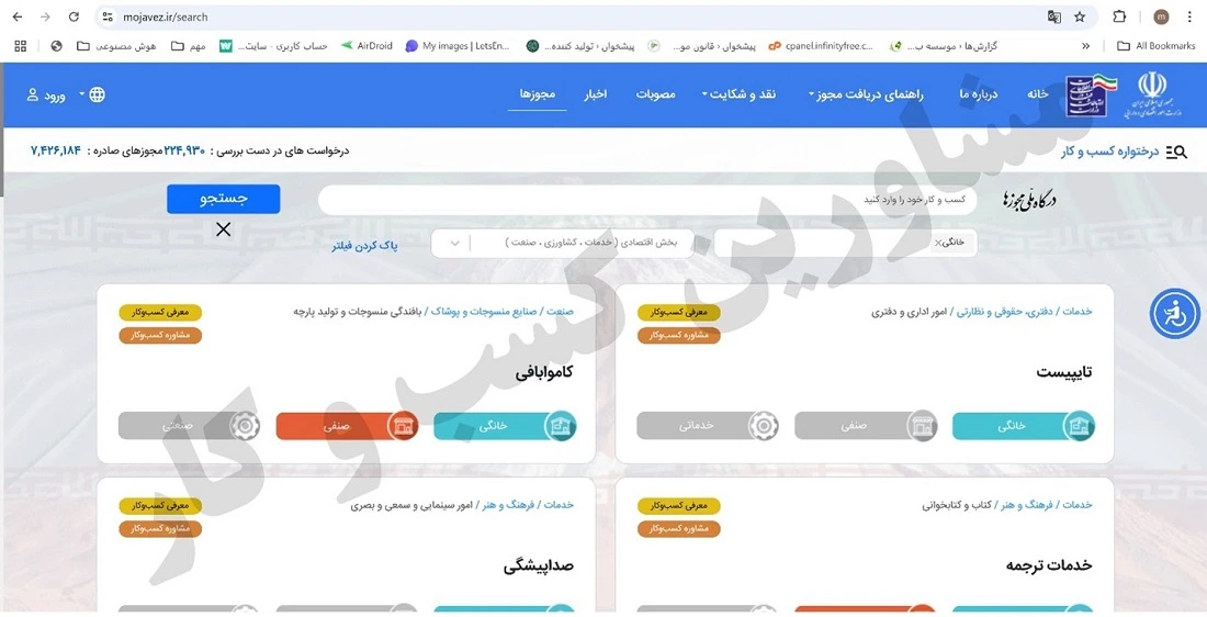 نحوه ثبت نام مجوز کسب‌وکار خانگی
