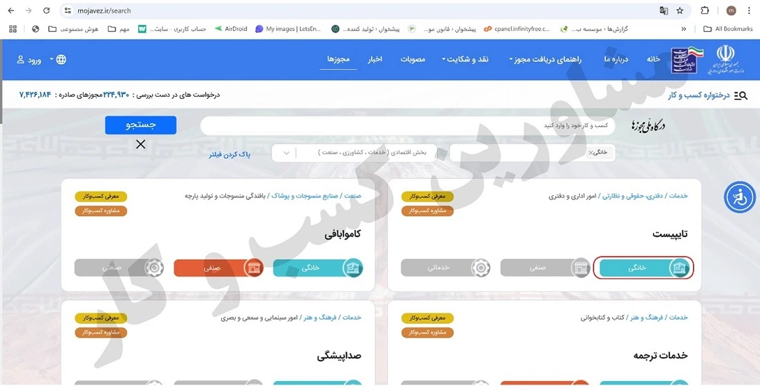 نحوه ثبت نام مجوز کسب‌وکار خانگی