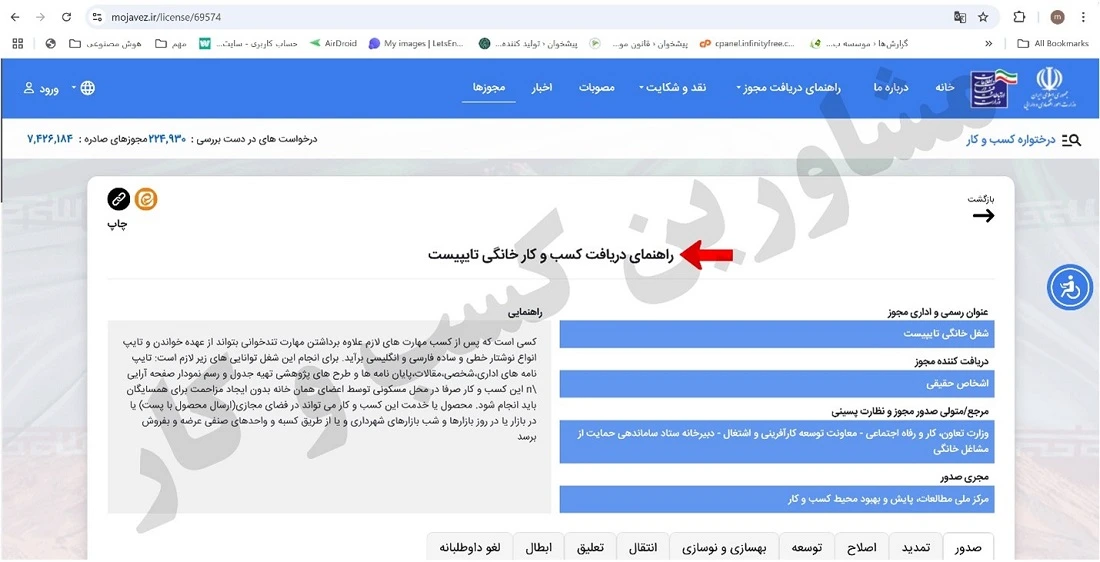نحوه ثبت نام مجوز کسب‌وکار خانگی