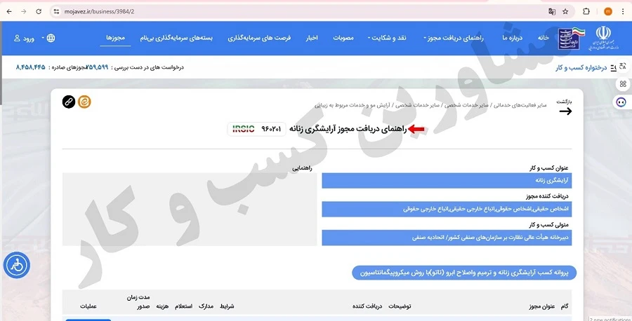 نحوه اخذ پروانه کسب آرایشگری زنانه