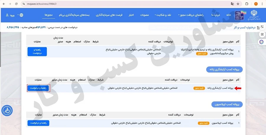 نحوه اخذ پروانه کسب آرایشگری زنانه