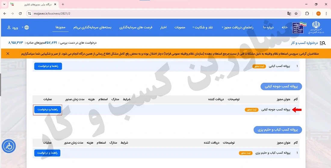 نحوه اخذ پروانه کسب جوجه کبابی