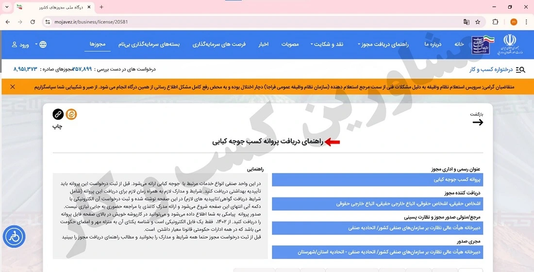 نحوه اخذ پروانه کسب جوجه کبابی