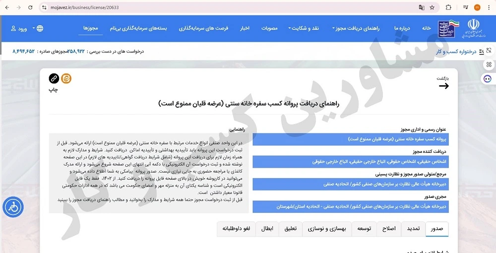 نحوه اخذ پروانه کسب سفره خانه سنتی