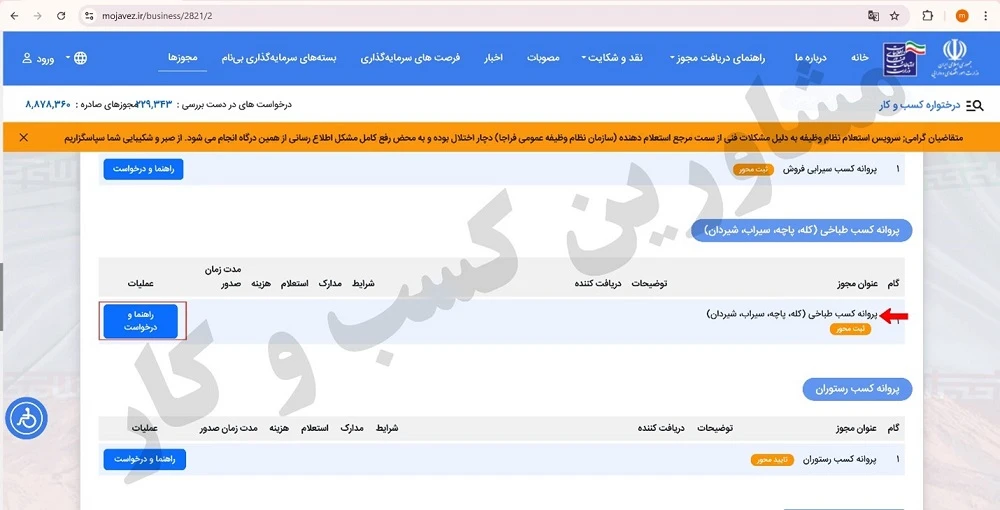 نحوه اخذ پروانه کسب طباخی