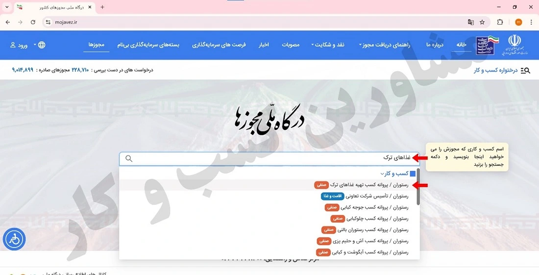 نحوه اخذ پروانه کسب غذاهای ترک
