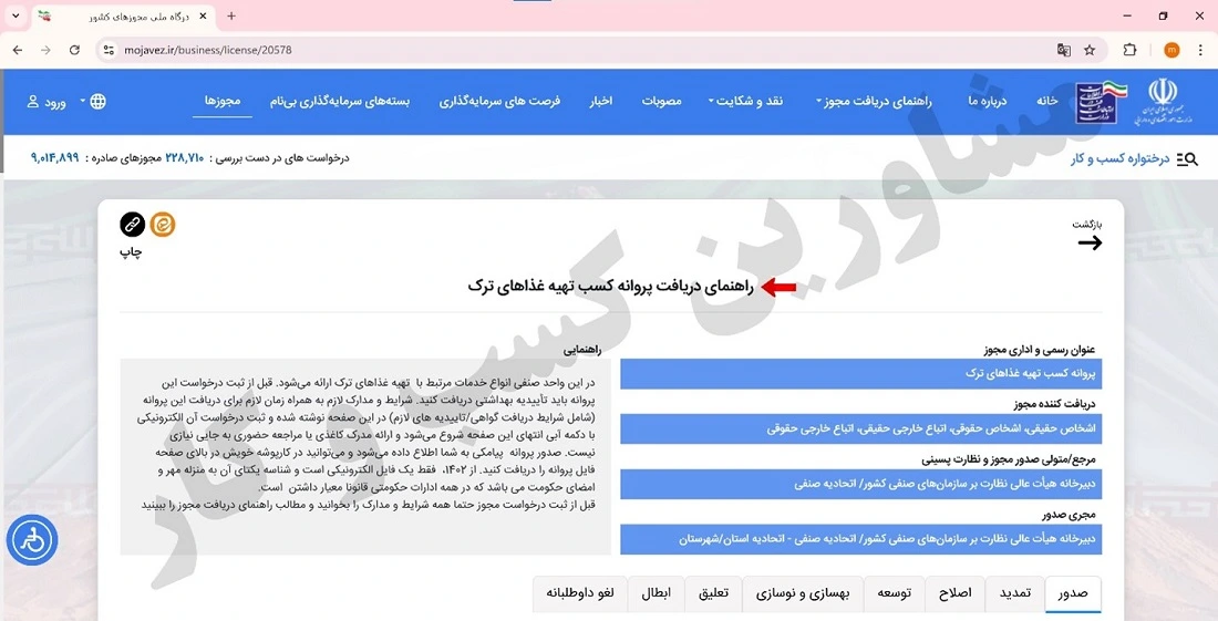 نحوه اخذ پروانه کسب غذاهای ترک