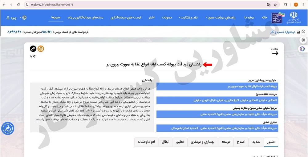 نحوه اخذ پروانه کسب تهیه غذای آماده بیرون بر
