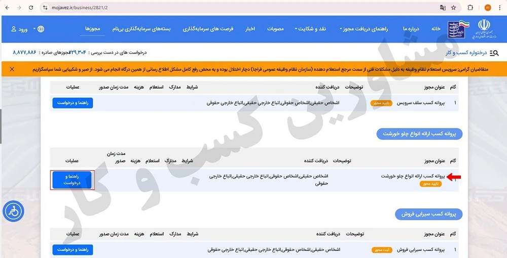 نحوه اخذ پروانه کسب چلوخورشتی