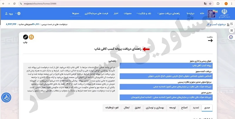 نحوه اخذ پروانه کسب کافی شاپ