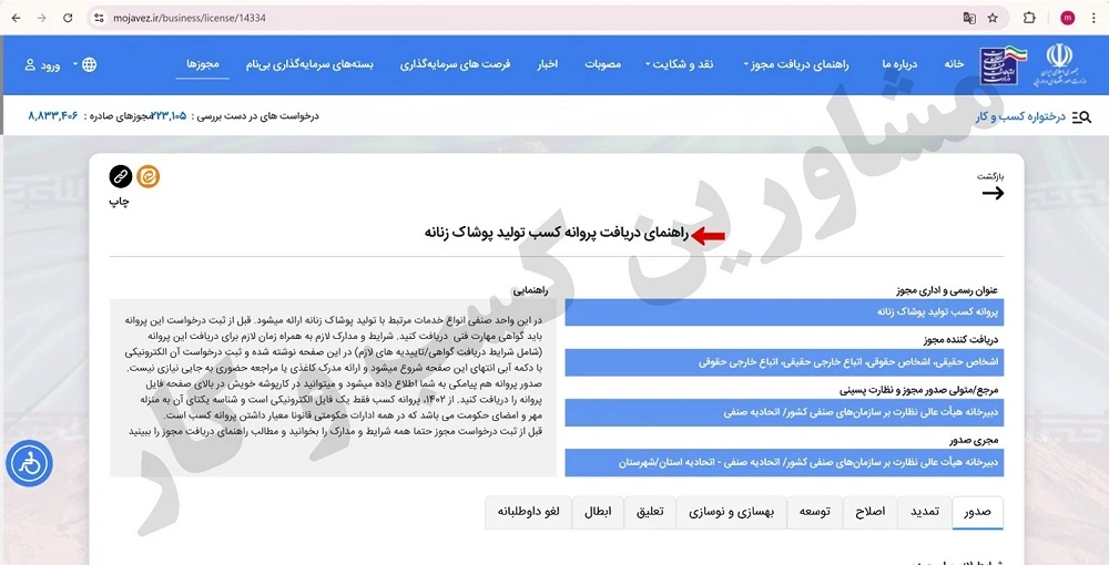 نحوه اخذ پروانه کسب تولید پوشاک