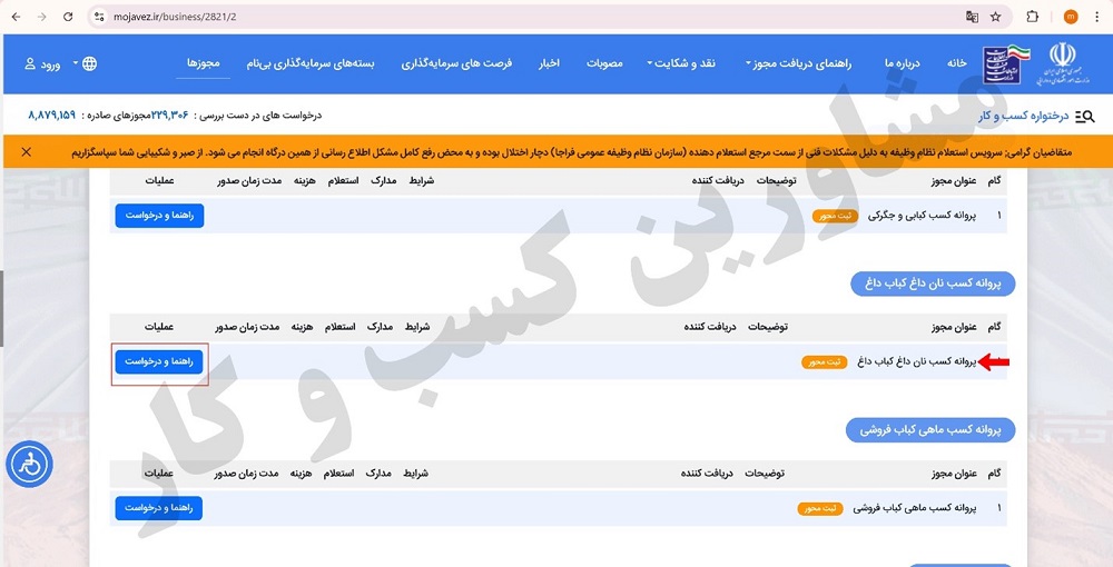 نحوه اخذ پروانه کسب نان داغ کباب داغ