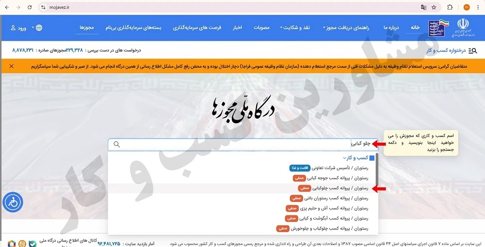 نحوه اخذ پروانه کسب چلوکبابی