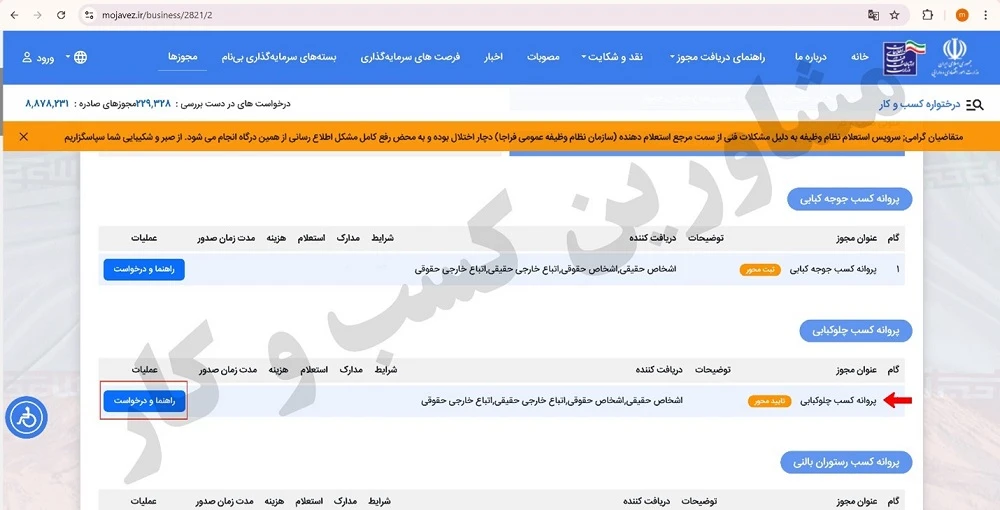 نحوه اخذ پروانه کسب چلوکبابی