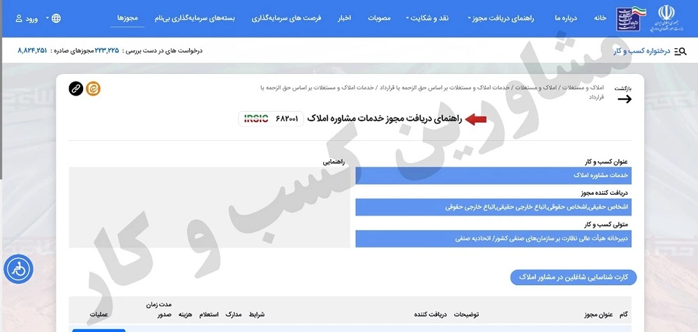 نحوه اخذ پروانه کسب مشاور املاک